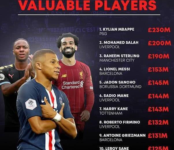 雷火电竞入驻-丹麦翻盘多特蒙德，格列兹曼刷新纪录